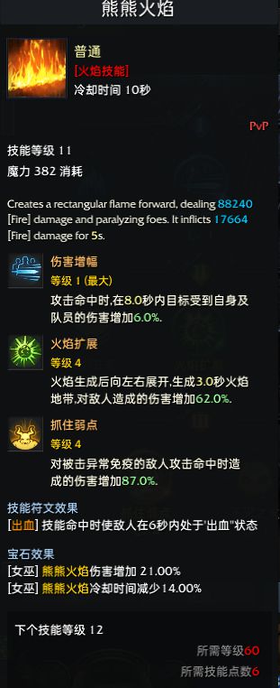 失落的方舟女巫回流核心技能是什么