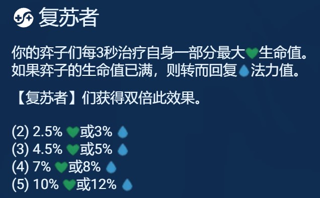 金铲铲之战S12复苏剑姬有哪些运营思路