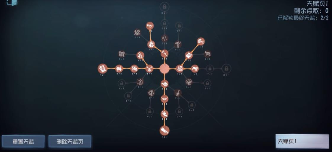 第五人格隐士天赋该怎么加点