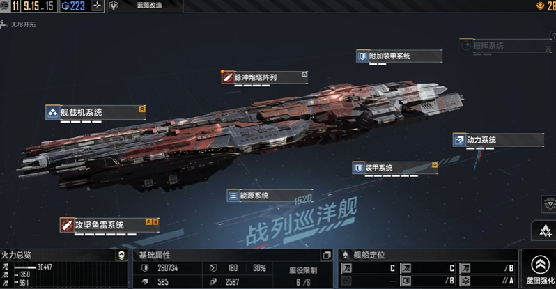 无尽的拉格朗日阵容怎么搭配