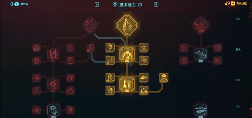 赛博朋克2077开局加点推荐什么