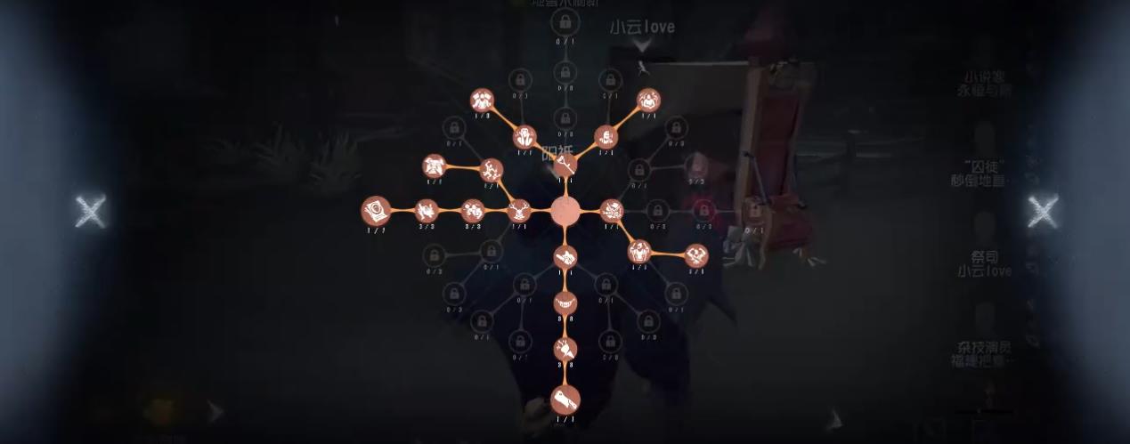 第五人格警觉谁能用 第五人格警觉谁能用
