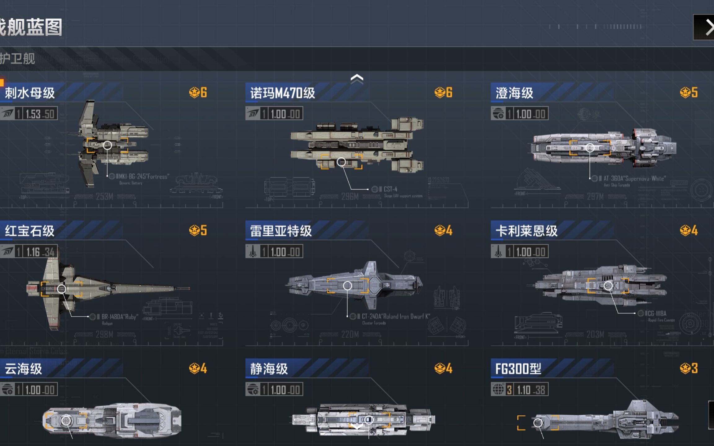 无尽的拉格朗日运输船都有哪些