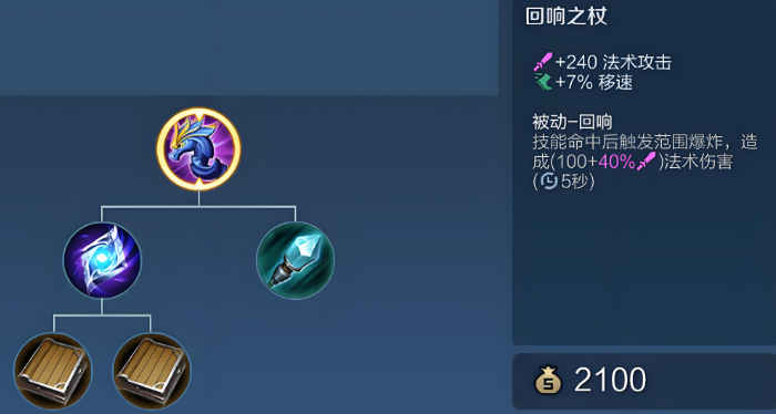 王者荣耀中单法师怎么出装