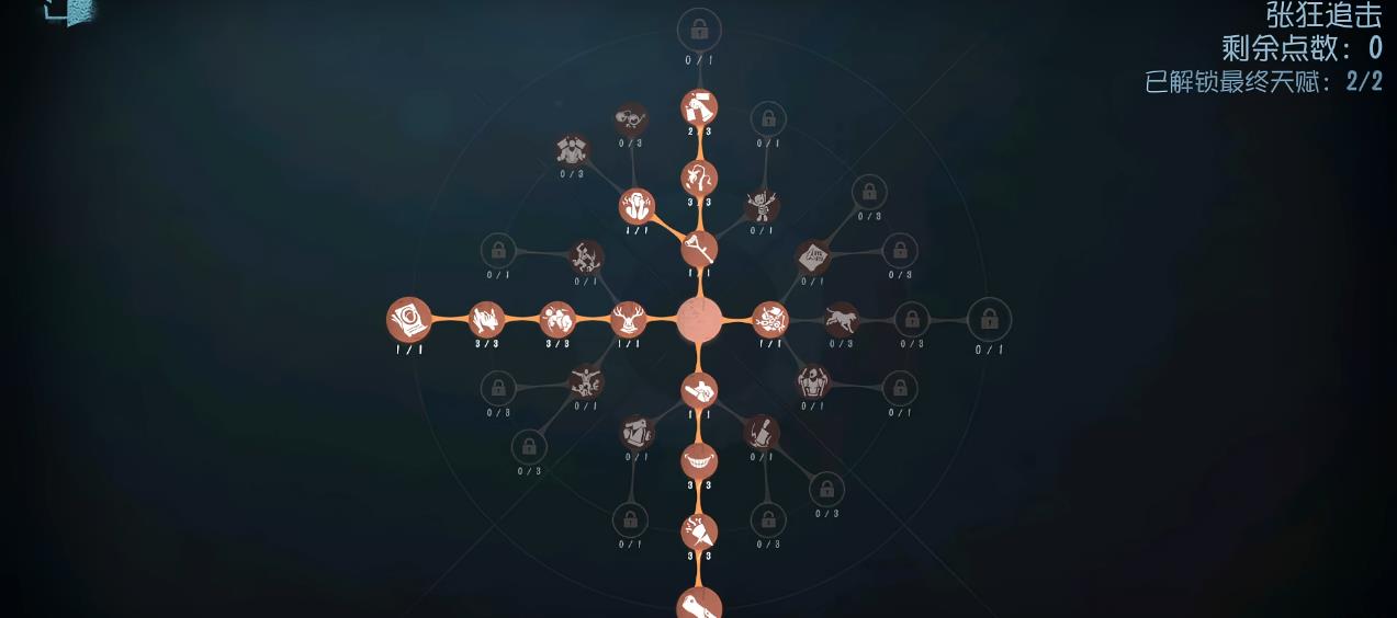 第五人格喧嚣新版本人格天赋怎么点
