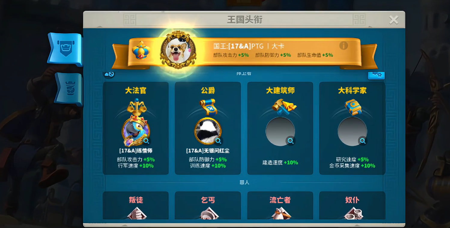 万国觉醒中头衔都有什么