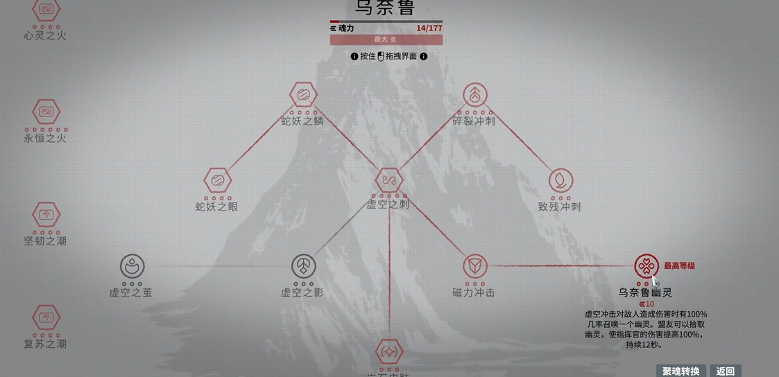 星际战甲u奶是什么意思