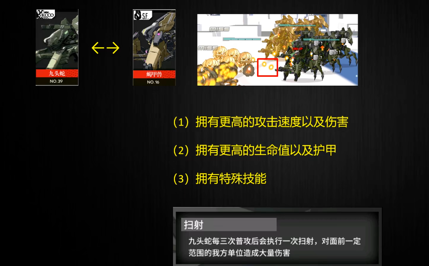少女前线融合势力哪些值得练