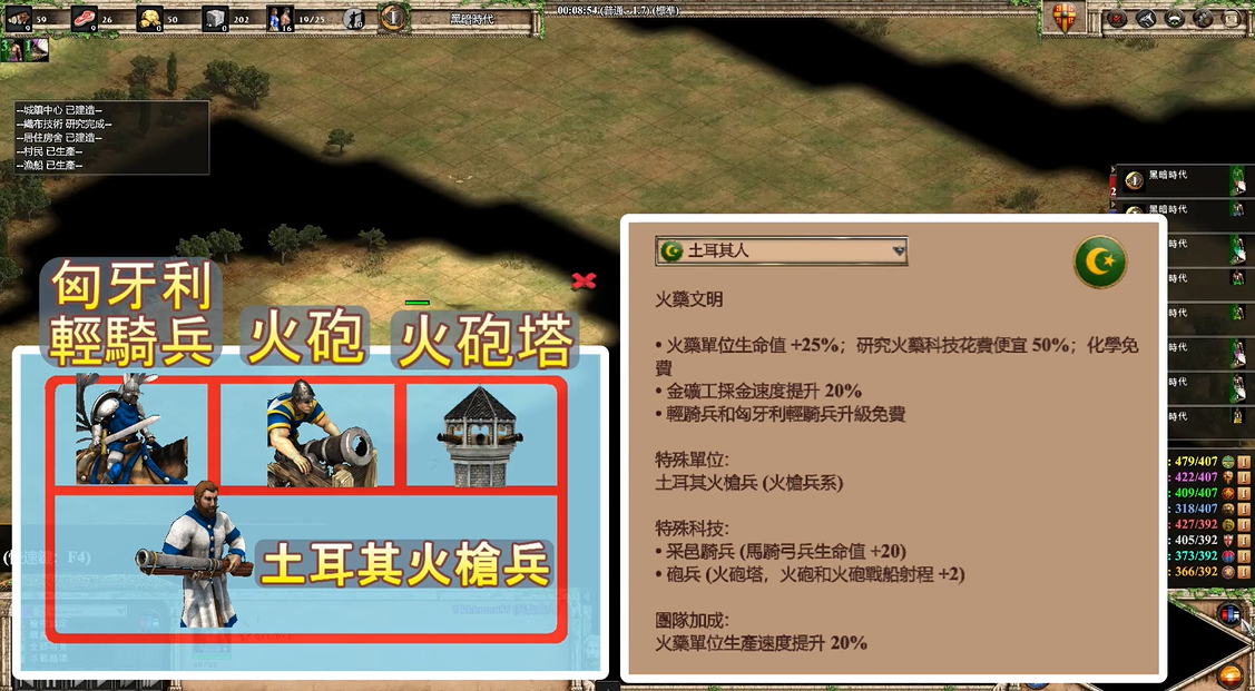 帝国时代2最强兵种组合是什么