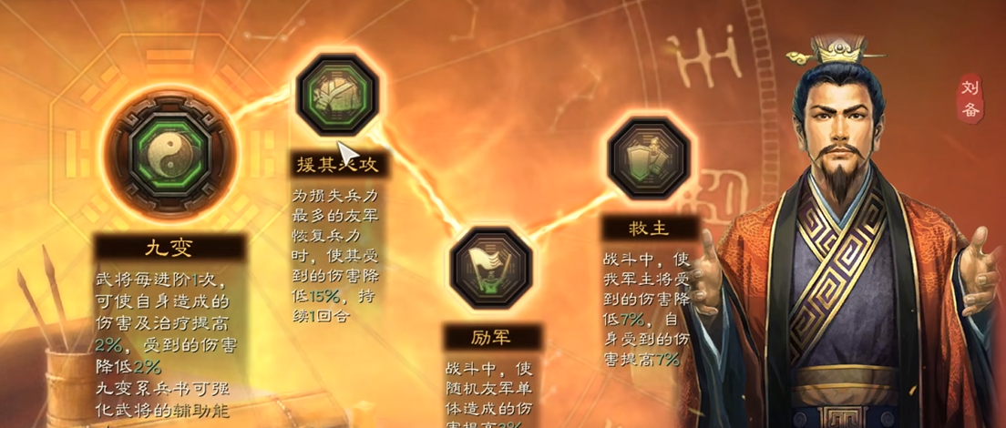 三国志战略版天枪带什么兵书