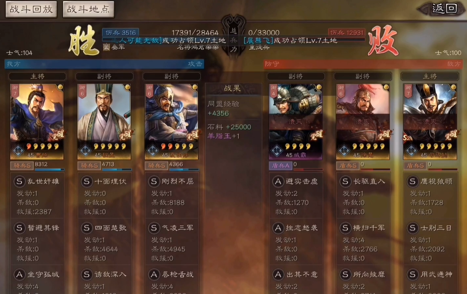 三国志战略版夏侯惇魏骑强度如何