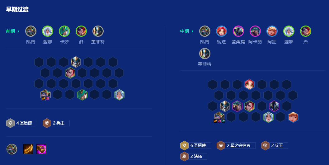 金铲铲之战九千伏特凯南怎么玩 金铲铲之战九千伏特凯南怎么玩