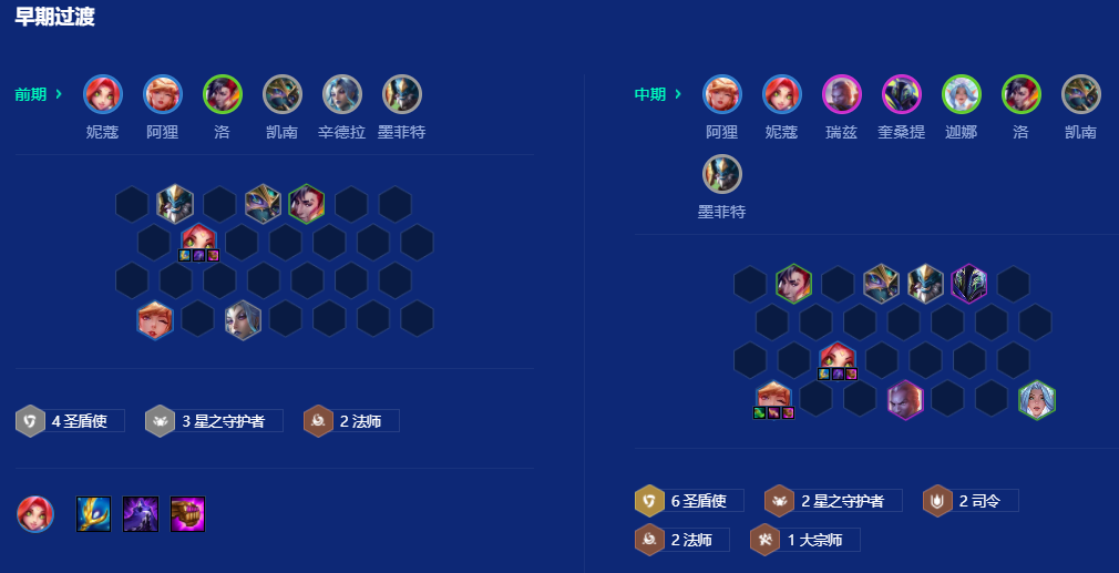金铲铲之战妮蔻专属强化怎么玩