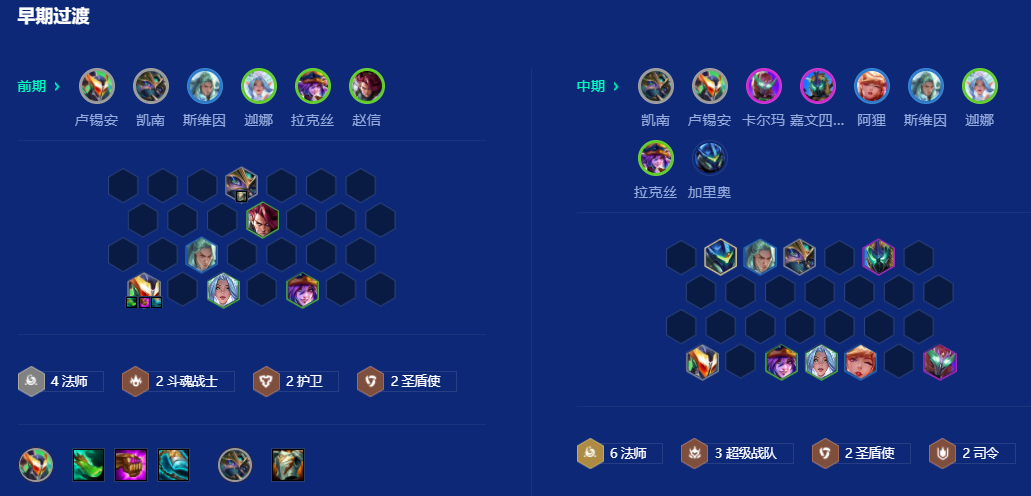 金铲铲之战六法卢锡安怎么运营