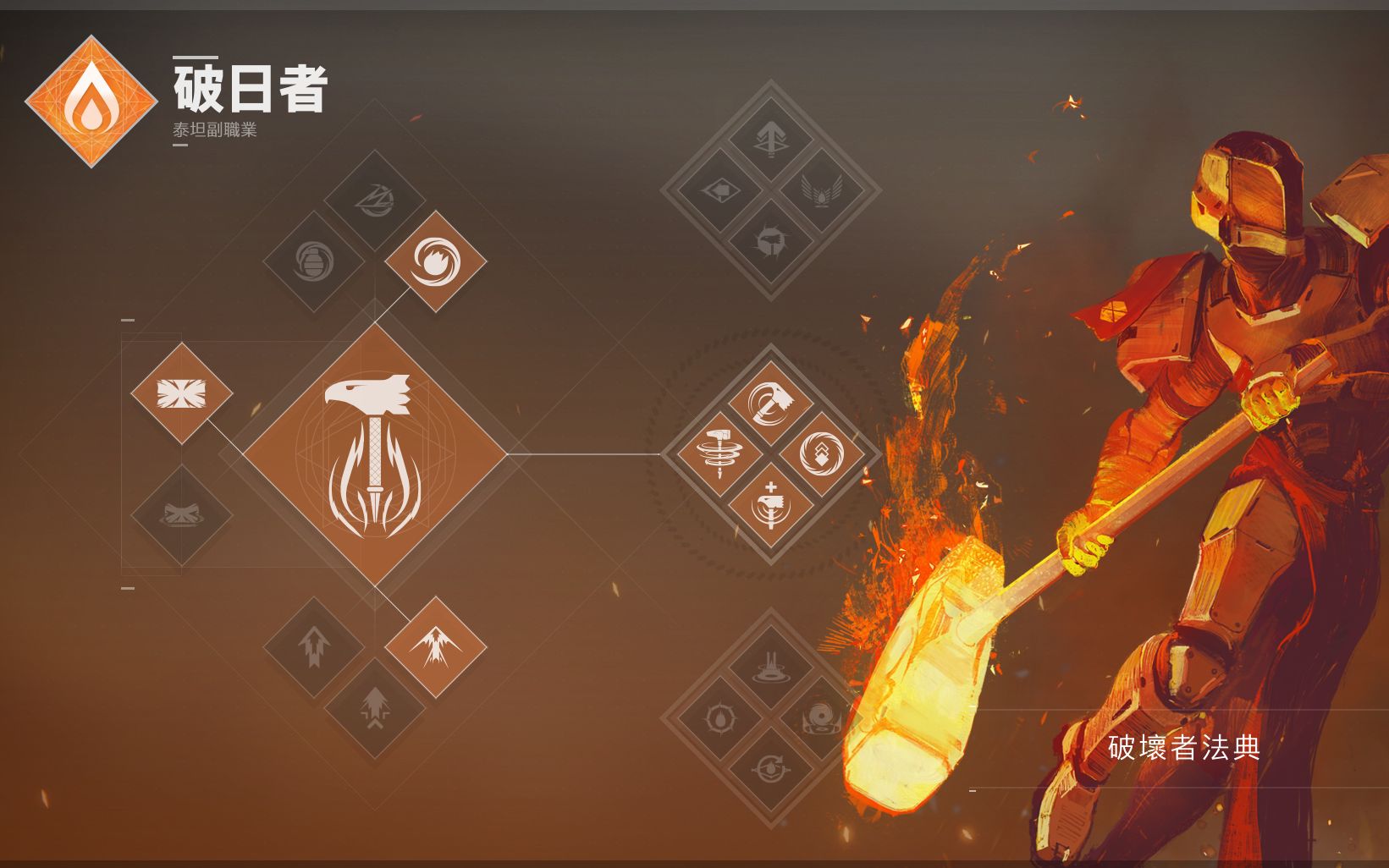 命运2火泰坦怎么加点 命运2火泰坦怎么加点