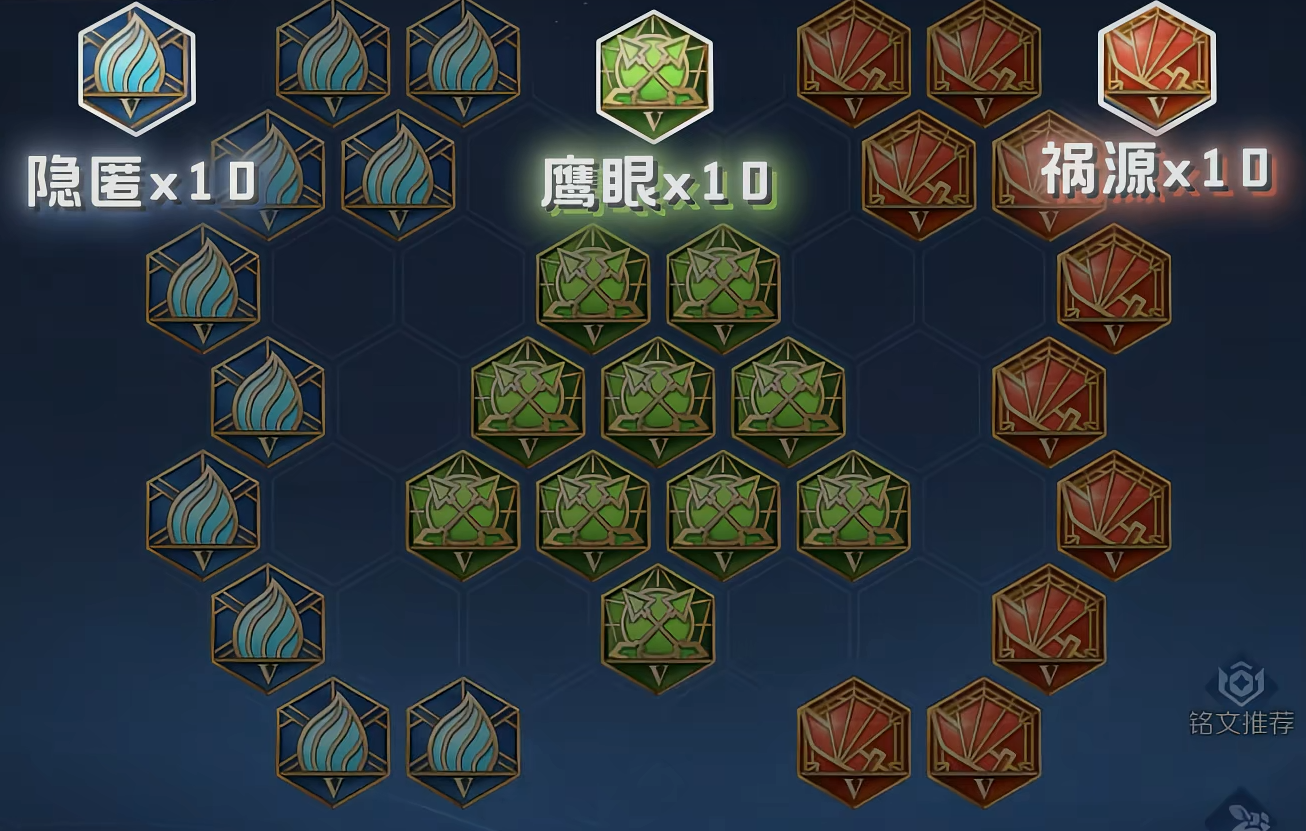 王者荣耀典韦铭文和怎么出装