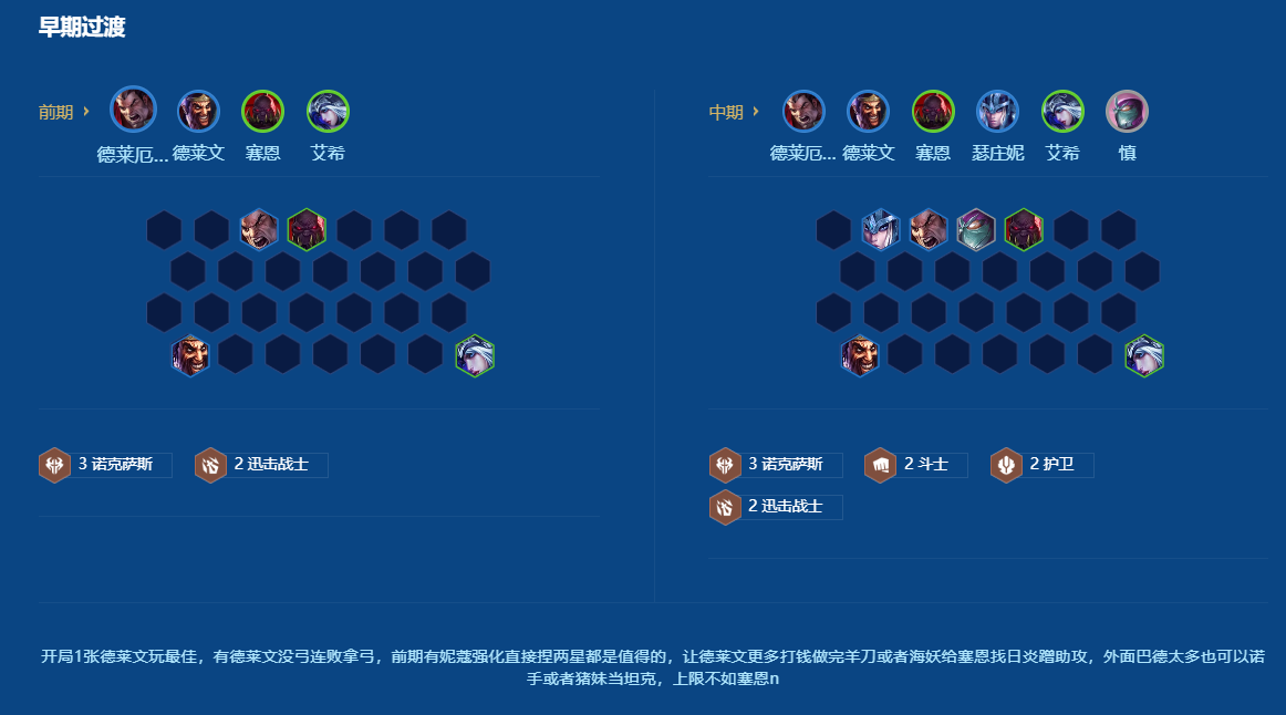 金铲铲之战有哪些强势过渡阵容