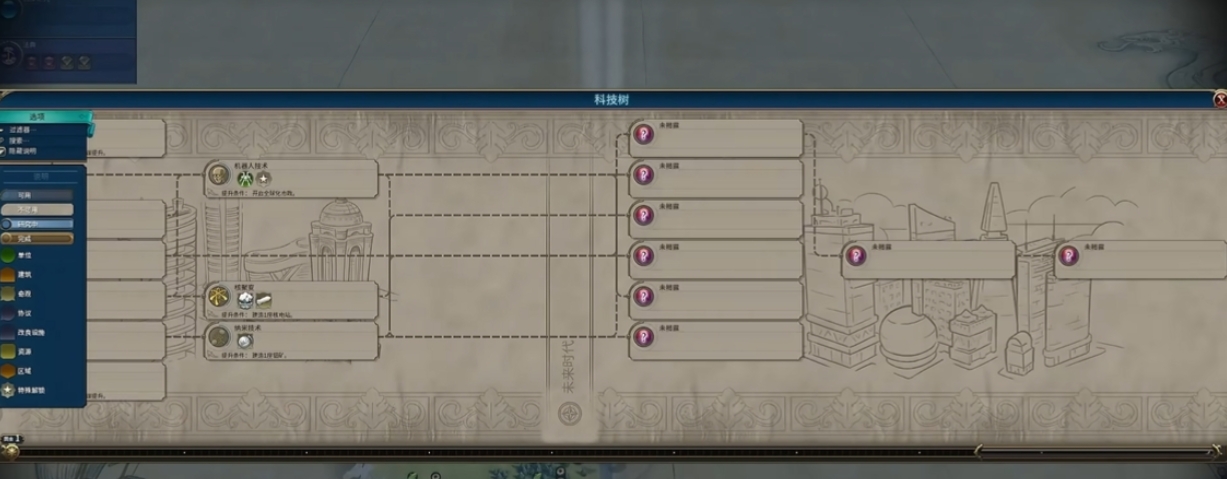 文明6美国如何快速攒经济