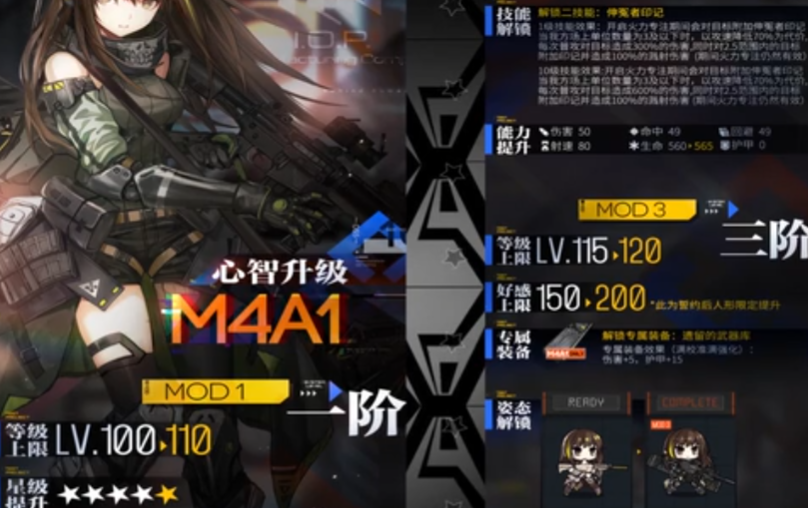 少女前线心智升级优先哪些角色