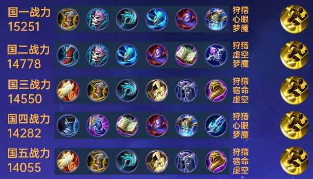 王者荣耀金蝉子最强出装铭文怎么搭配