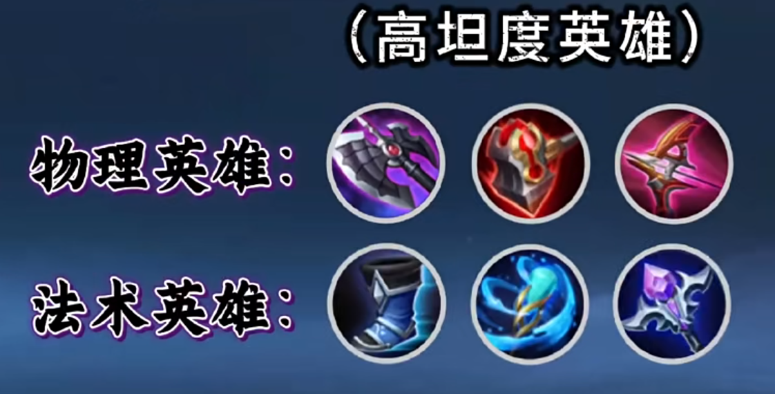 王者荣耀出装怎么拓展技能 王者荣耀出装怎么拓展技能