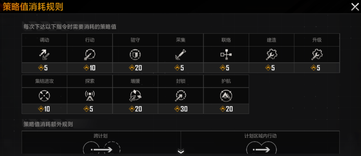 无尽的拉格朗日怎么涨活跃度