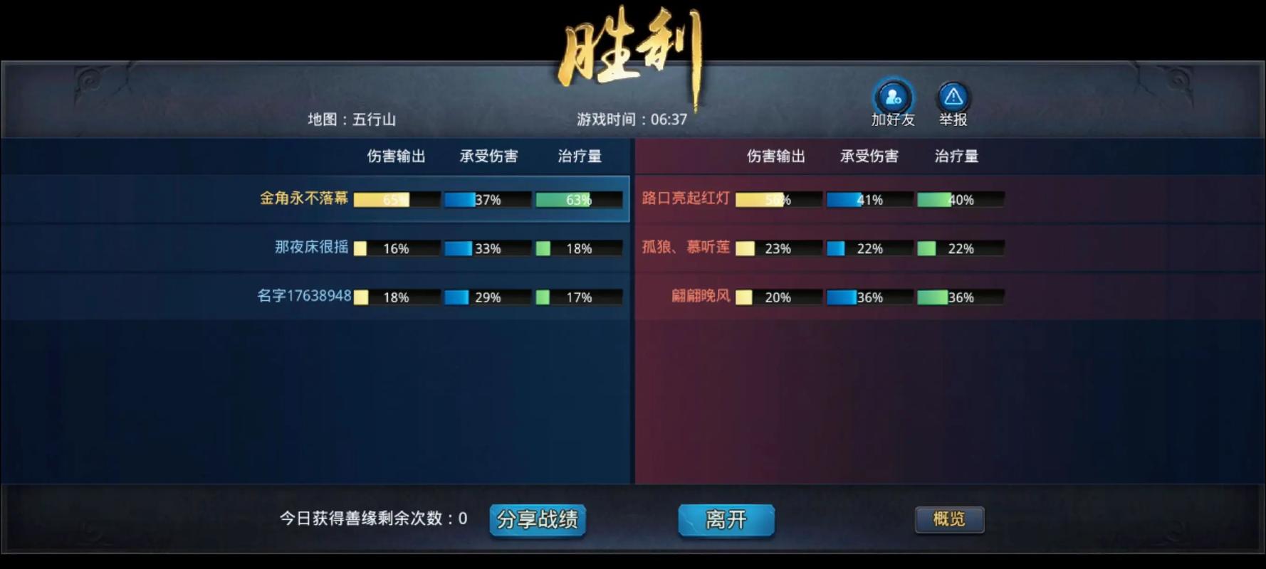 乱斗西游2夸父怎么玩