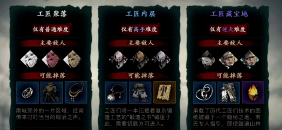 影之刃3做完任务如何升级