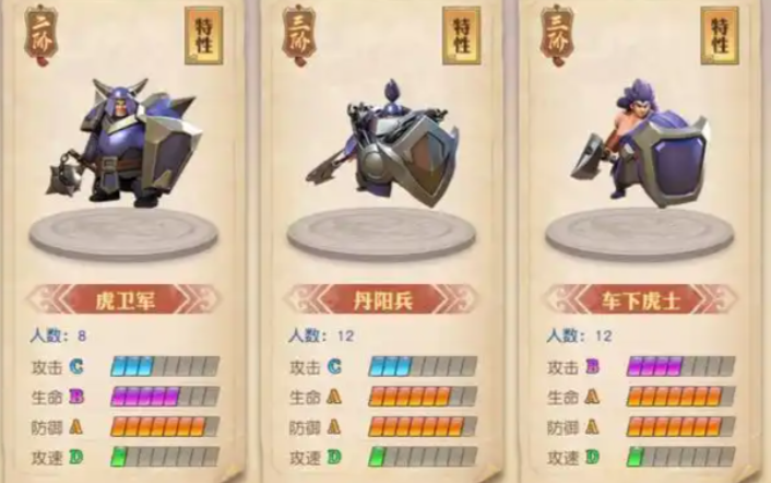 少年三国志零吴弓和什么搭配好