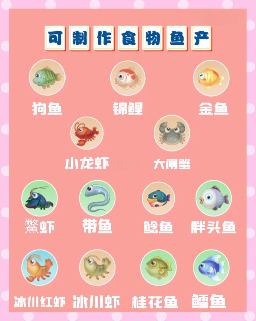 摩尔庄园冰泉金鱼怎么获得