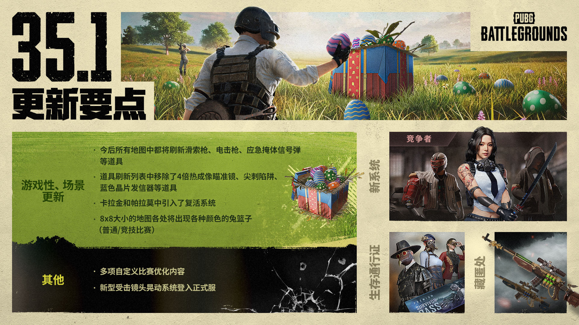 《PUBG》35.1版本更新,新系统“竞争者”上线