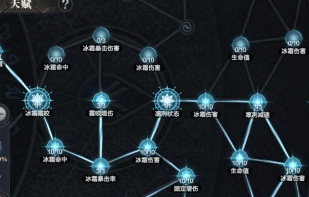 黑暗之潮契约弓箭手怎么玩