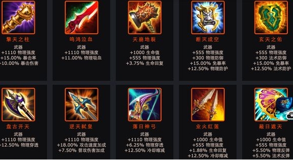 乱斗西游2如何有圣器