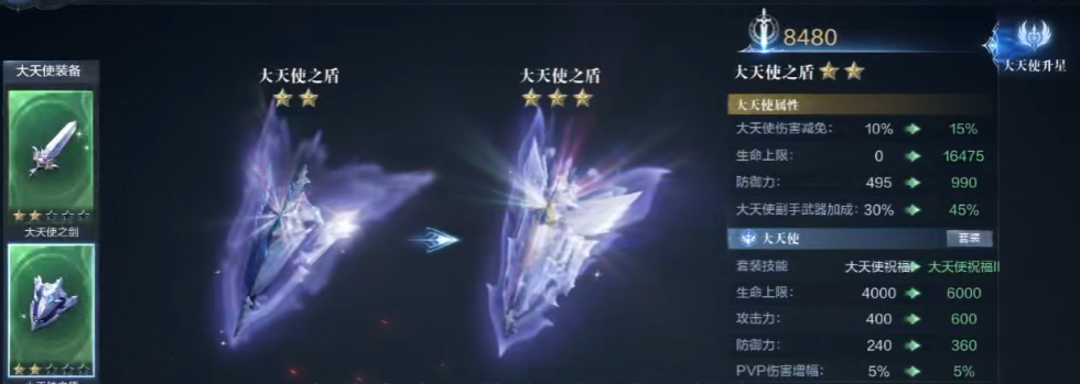 全民奇迹2大天使套装怎么得
