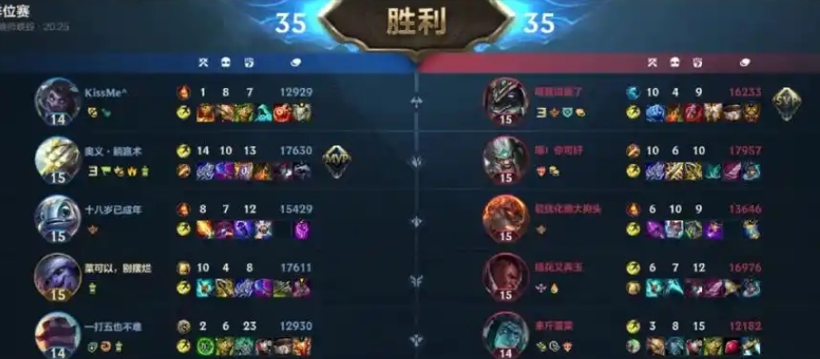 英雄联盟手游英雄熟练度加多少