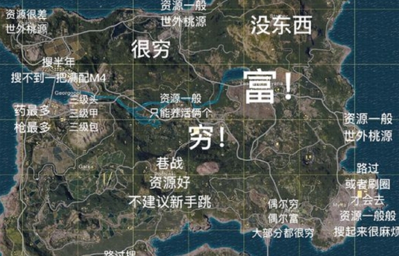 绝地求生新手用什么道具好