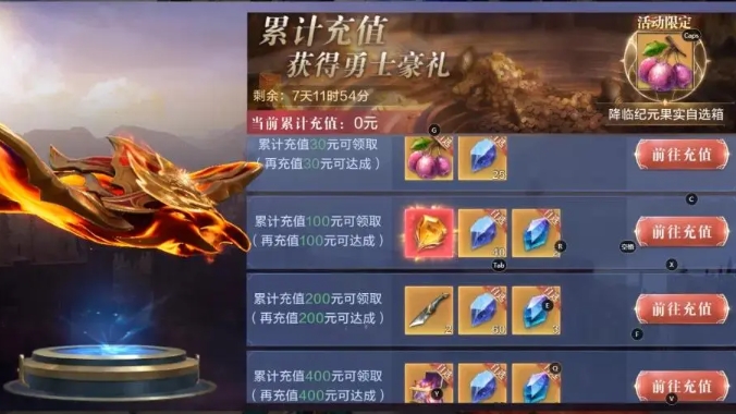 全民奇迹2天使套装怎么获得