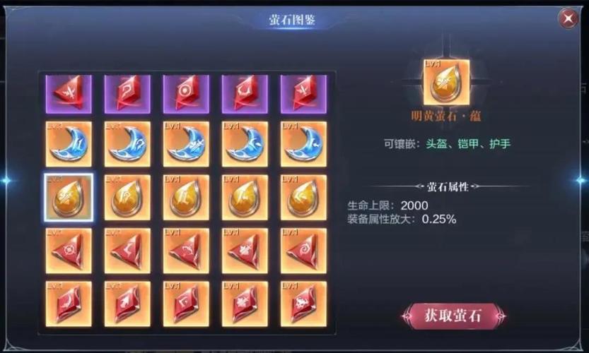 全民奇迹2弓手元素怎么搭配