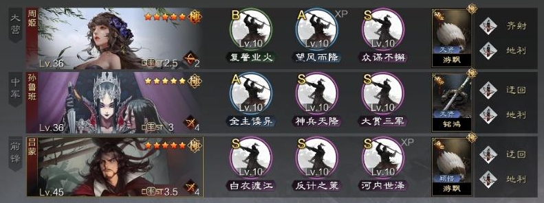 率土之滨周姬怎么用焰焚