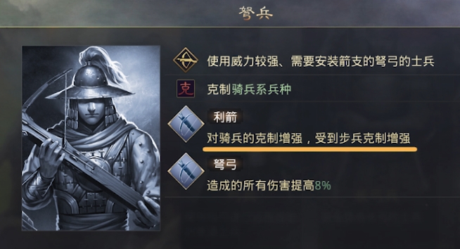 率土之滨兵种怎么选