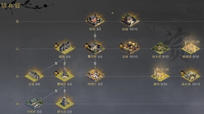 率土之滨要塞怎么升级二级