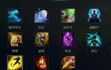 英雄联盟s12战争之影怎么出装
