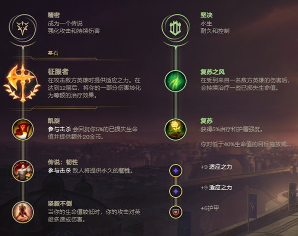 英雄联盟手游俄洛伊技能怎么点