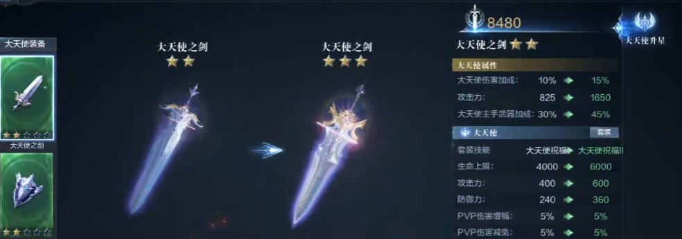 全民奇迹2大天使如何升阶
