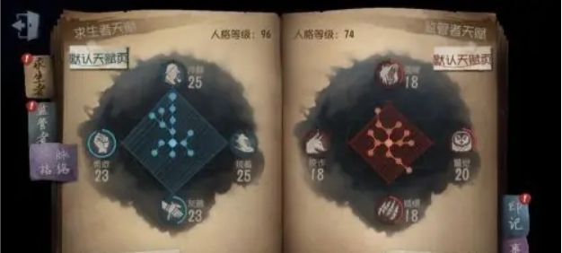第五人格天赋搭配怎么配