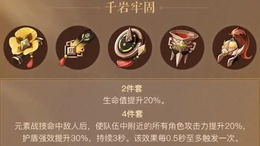 原神盾辅刷什么圣遗物