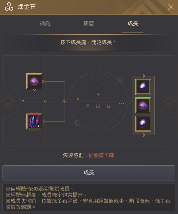 黑色沙漠手游多余炼金石啥用