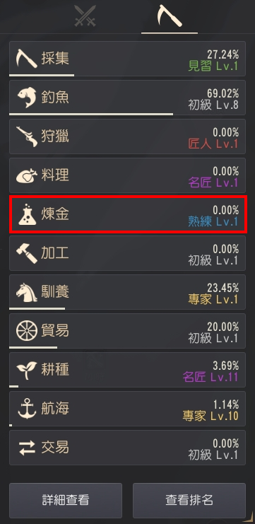 黑色沙漠手游多余炼金石啥用