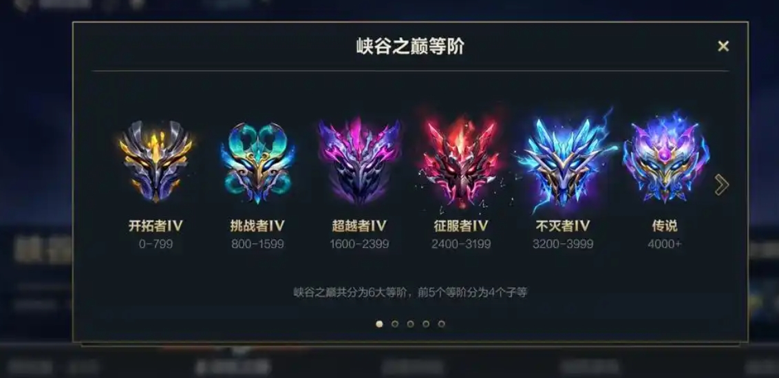 英雄联盟手游排位有什么要求
