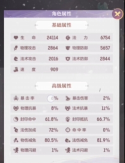 长安幻想普陀特技带什么好